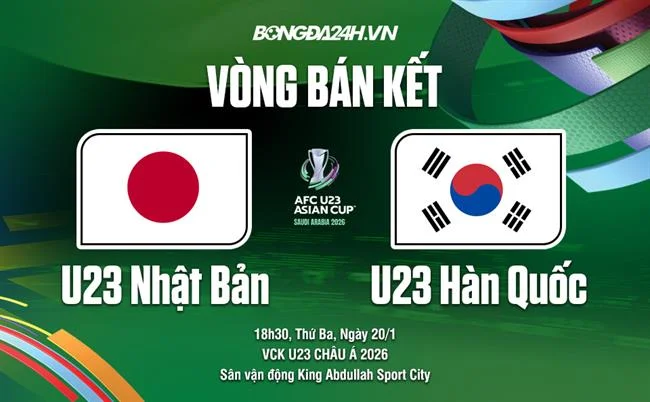 Giao dịch nhanh chóng và minh bạch tại Daga68 Nhà Cái